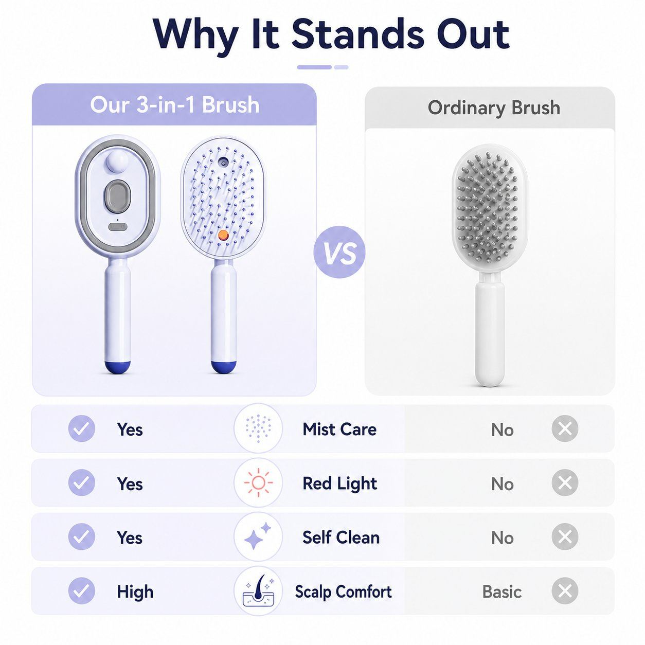 Electric Spray Air Cushion Massage Comb