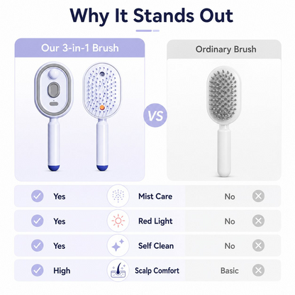 Electric Spray Air Cushion Massage Comb