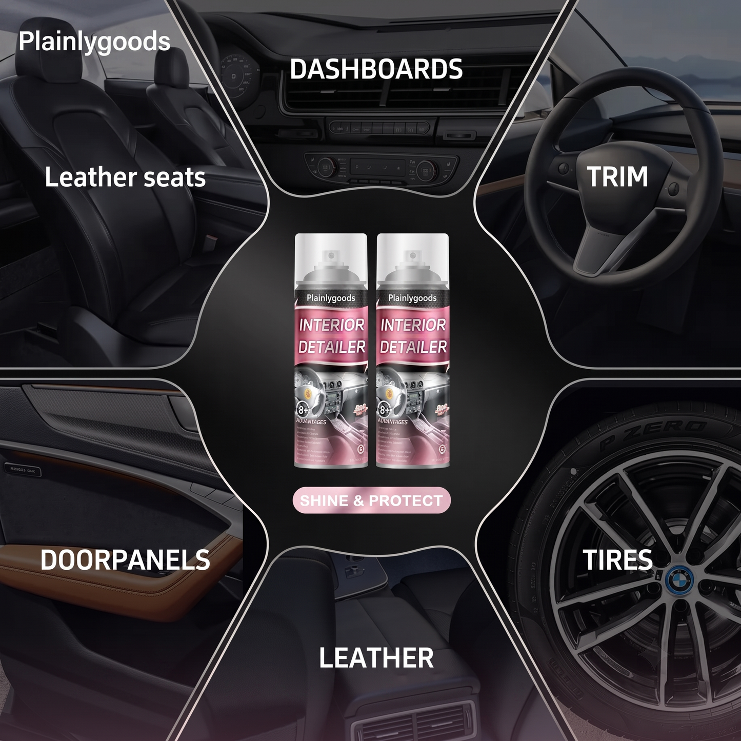 Plainlygoods Ultimate Car Interior Detailer & Protectant